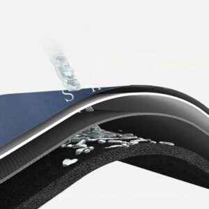 Non-slip Quick Dry Super Water-absorbed Floor Mat - Easy Cleaning