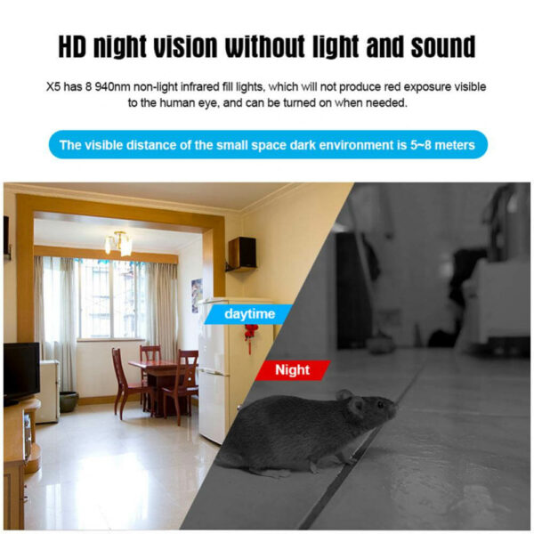 מצלמת אבטחה מיניאטורית באיכות HD עם חיבור WIFI - הדרך החכמה והיעילה לשמור על ביטחונכם.